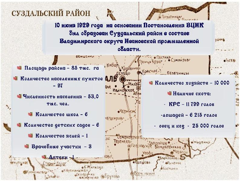 Фотографии.